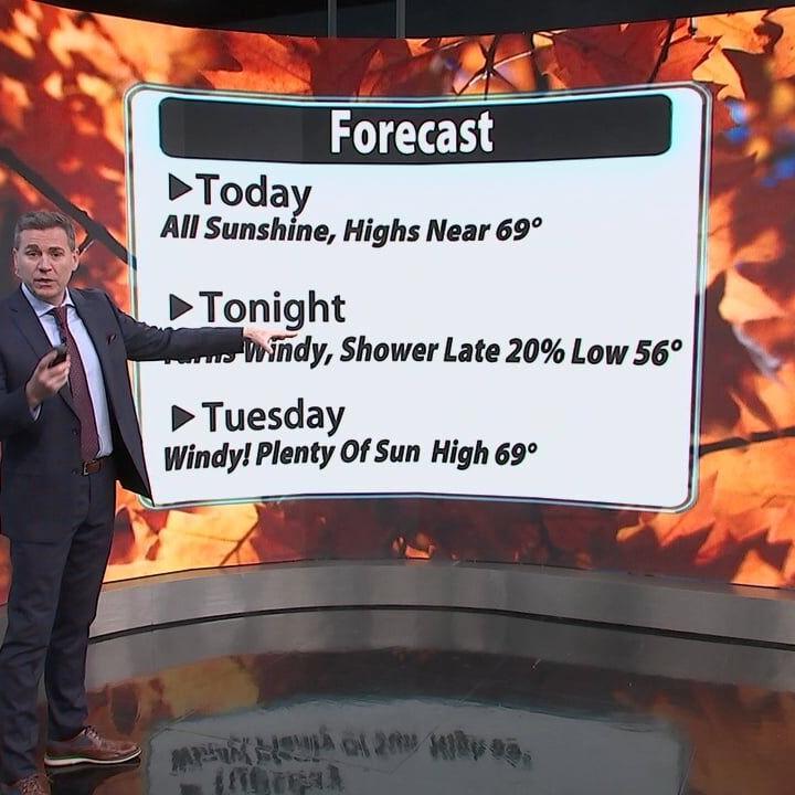 Jude Redfield's Monday morning forecast